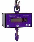 Hangig Scales