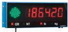 Remote Displays