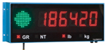 Remote Displays