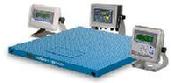 Floor Scale Packages