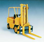 Forklift Scales
